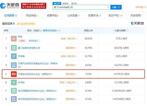 小米生態鏈再擴張 關聯公司投資衛浴品牌diiib大白，持股7.50%