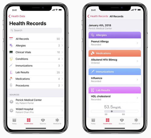 健康數據之爭 Epic與約60家醫院聯合反對Apple數據共享規則